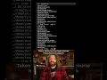 Find Command Basics