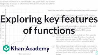 Exploring key features of functions | Integrated Math 1 (IM® v.360 aligned) | Khan Academy