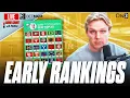 Way-Too-EARLY Top 25 For 2026 College Football Season
