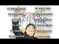 Download Lagu The Best Of Didi Kempot _ Didi Kempot - The Best Campursari || Pamer Bojo - Cidro - Tatu