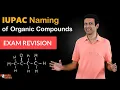 IUPAC Nomenclature of Organic Chemistry