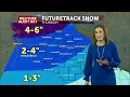 Tuesday December 20 Evening Weather