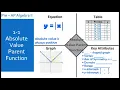 1-1 Absolute Value Parent Function