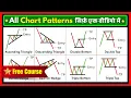 Master All Chart Patterns in One Beginner to Advanced Full Course for Stock Forex Crypto