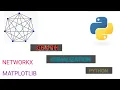 How to Visualize the basic graph using python By - Nabi Hasan