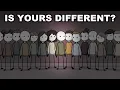 Rare Mind Traits Most People Don t Know They Have