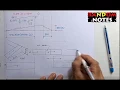 Understanding ramps