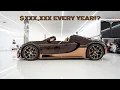 How Much Does It Really Cost To Own A Bugatti