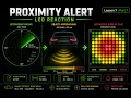 Lesson 7 Ultrasonic Radar LED Matrix Proximity Display Arduino Python Part 7