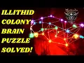 Mindflayer Colony Brain Puzzle Solution Baldur s Gate 3
