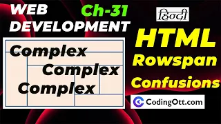 Table Layout Design 4 Rowspan HTML tutorial for beginners Web Development Tutorial in Hindi