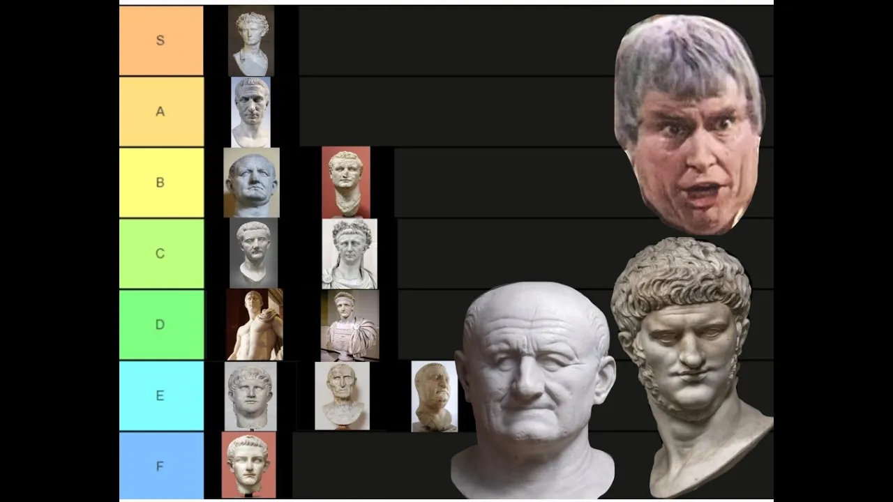 Twelve Caesars Tier List