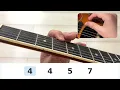 Easy Guitar for Kids — Ode to Joy | Part 1
