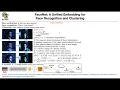 FaceNet Lecture 39 Part 2 Applied Deep Learning Supplementary