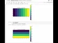 Meshgrid Examples