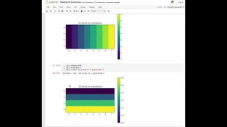 Meshgrid Examples