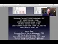What s going on with the real estate market in Worcester County April 24th 2020