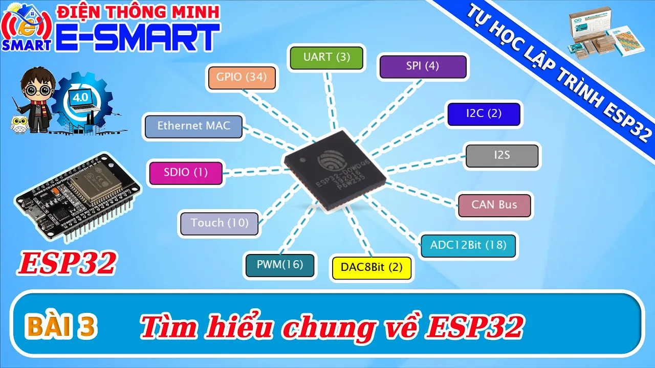 Lập trình ESP32 - Bài 3 - Tìm hiểu chung về vi điều khiển ESP32 - những lưu ý khi dùng kít ESP32