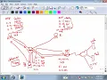 LoopAvoidance Nanda Linux Ethical Hacking Basic