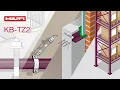 OVERVIEW of the Hilti wedge anchor KB-TZ2 for various anchor applications