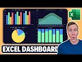 How to Turn Excel Data into Interactive Dashboards No Code No AI Needed