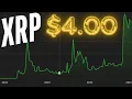 Download Lagu XRP $4.00