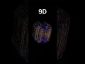 Download Lagu 1D 2D 3D 4D 5D 6D 7D 8D 9D 10D 11D #shorts #dimensionalformula