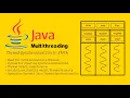 Multithreading Thread Synchronization in Java