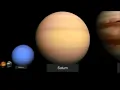 Gustav Holst - The Planets, Op. 32 V. Saturn (1915)