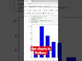 Bar charts in Python
