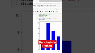 Bar charts in Python