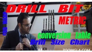DIY TIPS - DRILL BIT SIZES