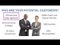 HUB Purchasing 101 Vendor Orientation August 21 2024