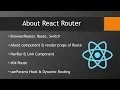 Understanding React Router With Examples React Router DOM