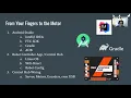 FTC Programming Week Basic FTC Programming