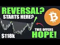 Download Lagu Bitcoin Is Ready For THE NEXT MOVE! - Many Will Be SHOCKED... (Reversal Or Trap?)