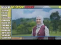 Lagu Album Fauzana || LAI KA IYO BANA - ALUN RASAKI - CIINAN BANA - Pop Minang Terpopuler 2025 - Trending
