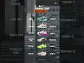 Download Lagu Nike Running Shoes Rotation for Runners #nike