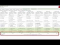 Grove Menus Training - Overview