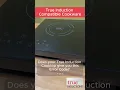 True Induction Error Code -
