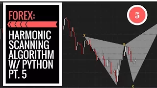 FOREX Harmonic Pattern Scanning Algorithm in Python pt 5 Trade Exit Timing
