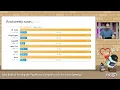 GopherCon 2025 Porting the TypeScript Compiler to Go for a 10x Speedup V2 - Jake Bailey