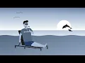 eTimesheets com