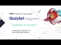 New Feature Spotlight Quizlet Diagrams