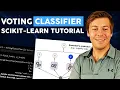 Mastering Voting Classifier in Scikit-Learn A Python Machine Learning Tutorial
