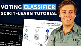 Mastering Voting Classifier in Scikit-Learn A Python Machine Learning Tutorial