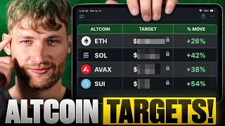 The Altcoin Pump Is Just Getting Started (My Next Targets)