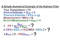 Special Topics - The Kalman Filter 5 of 55 A Simple Example of the Kalman Filter
