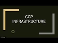 C1L3 - GCP DevOps Master Class