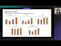 Knowledge Graph Completion using Embeddings KGC 2023